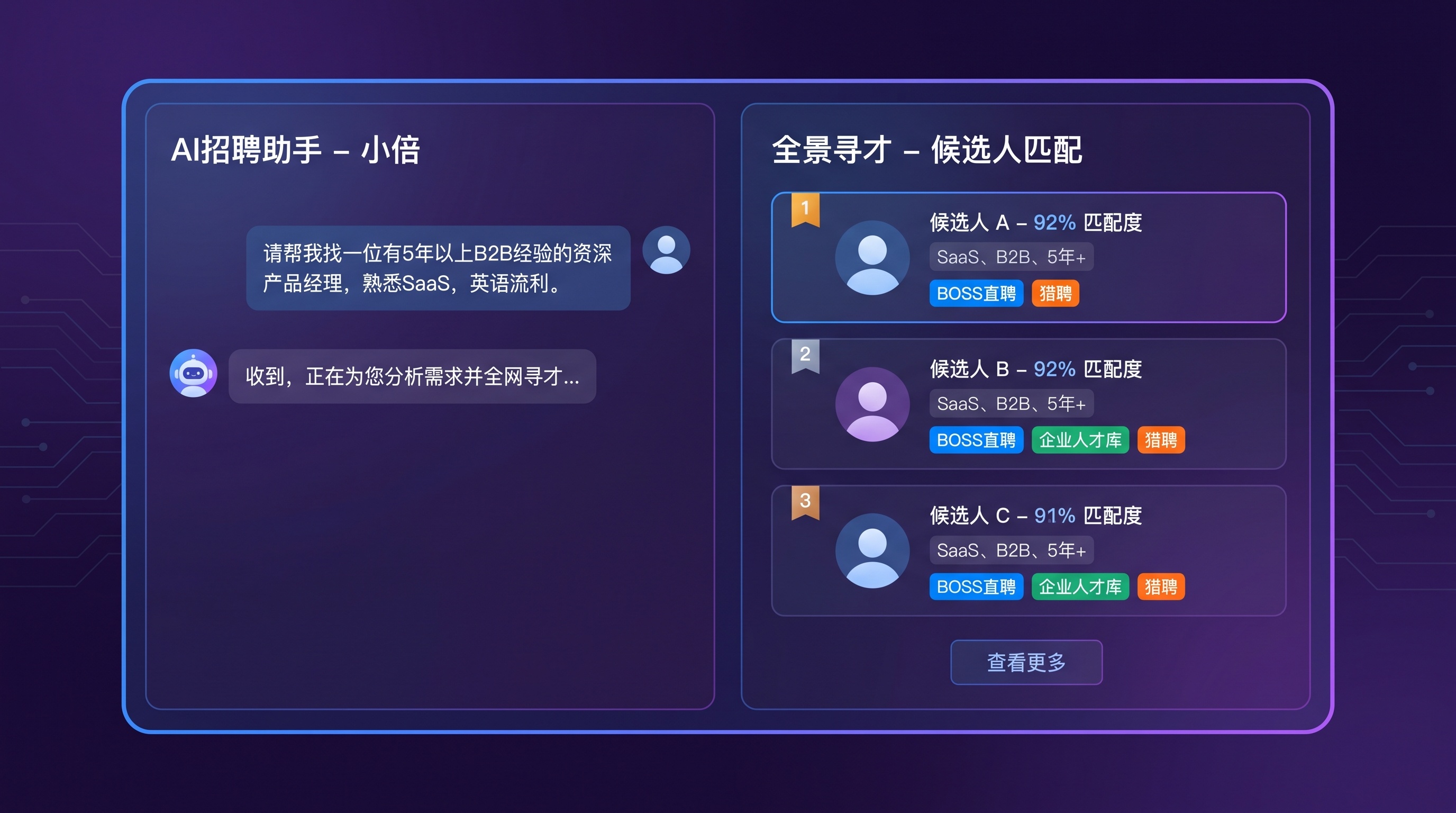 全景寻才 Agent 对话式寻才界面:左侧对话、右侧候选人推荐列表